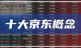 股市八卦每日爆料最新消息