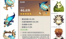 spirit套装最新爆料派大星,Spirit套装最新爆料揭秘