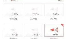 蚌埠今日头条网民爆料,真相令人震惊...