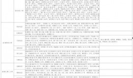 泡芙妈咪爆料视频大全最新,精彩瞬间尽收眼底