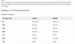 cgm最新爆料,揭秘最新科技动态与行业趋势