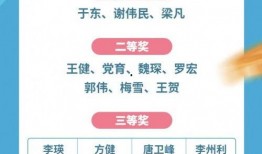 全民爆料大结局视频,真相揭晓，悬念尽释