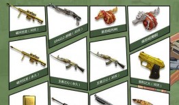 cf最新抽奖爆料枪娘,枪娘新皮肤惊艳亮相，神秘活动即将开启！