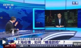 上海新闻怎么爆料,聚焦民生，共筑和谐