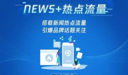 新闻爆料式营销案例,如何借势热点，引爆品牌效应