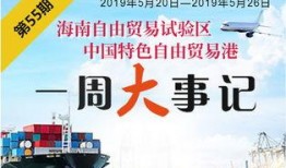 海南权威的新闻爆料,揭秘热带天堂背后的故事