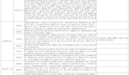 褒姒大姐爆料视频大全最新,揭秘视频大全背后的惊人真相