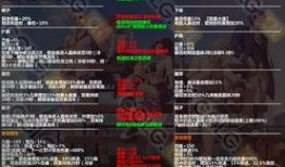 韩服防具贴膜爆料视频教程