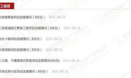 亳州最新爆料消息,揭秘城市新动态与热点事件