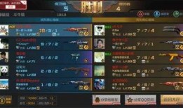 cfm活动最新爆料小自选卡