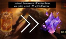 国服三月皮肤爆料视频,精彩纷呈，视觉盛宴来袭！