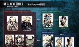 mgs最新爆料,神秘新角色与剧情大转折