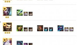 情人节金铲铲最新爆料,浪漫元素与神秘英雄即将登场